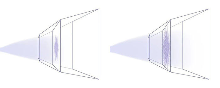 中觀RigelScan Plus藍色激光3D掃描儀全新發(fā)布