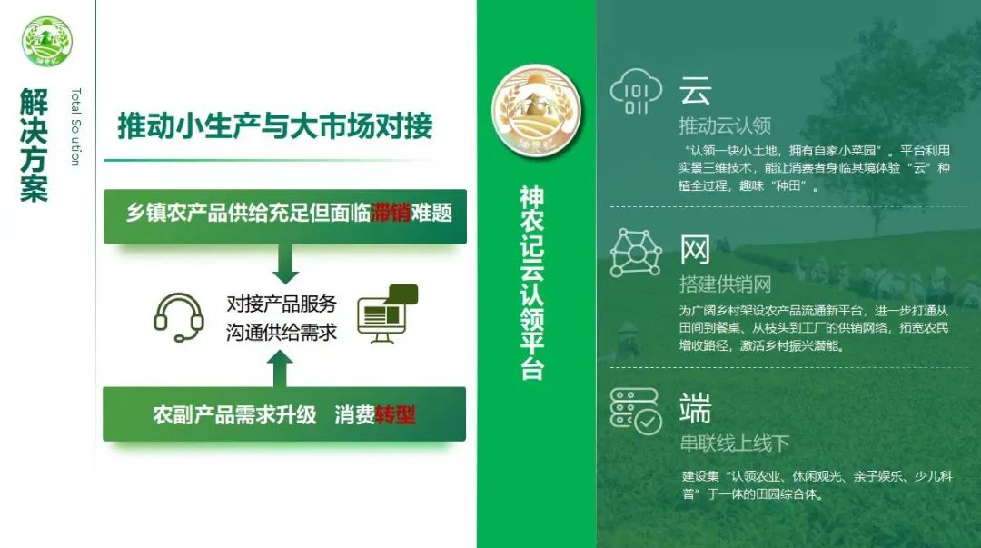 中觀助力武大學(xué)子開拓新農(nóng)業(yè)態(tài)，全國特等獎(jiǎng)喜+1