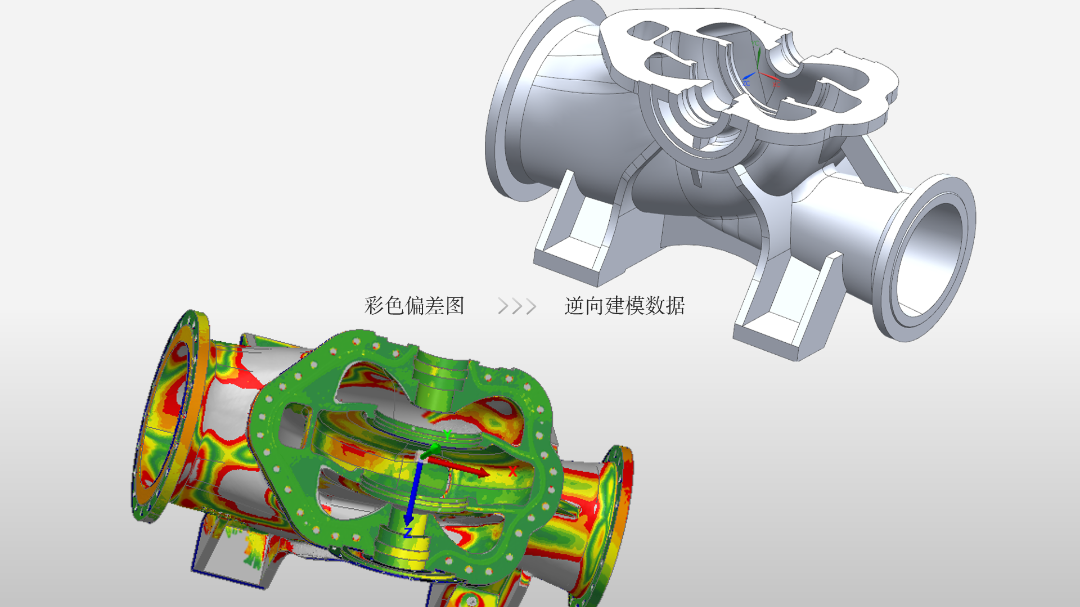 將掃描數(shù)據(jù)輸入逆向工程軟件，可利用直觀的偏差比對實時優(yōu)化模型